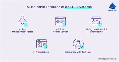 ehr rus|More.